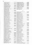 Landowners Index 012, Greene County 1975